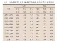 湖北卓昶科技有限公司