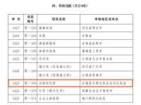 湖北卓昶科技有限公司