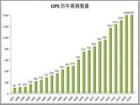 湖北卓昶科技有限公司