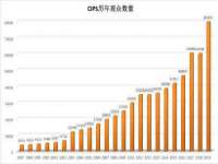湖北卓昶科技有限公司