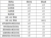 湖北卓昶科技有限公司