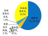 湖北卓昶科技有限公司