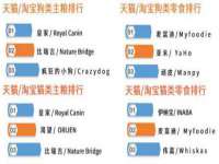湖北卓昶科技有限公司