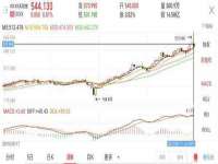 湖北卓昶科技有限公司