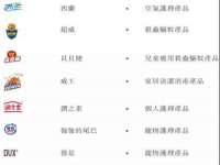 湖北卓昶科技有限公司