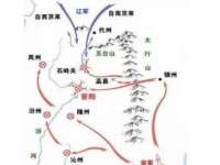 湖北卓昶科技有限公司