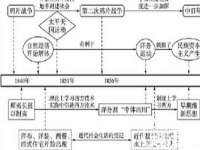 湖北卓昶科技有限公司