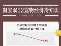 湖北卓昶科技有限公司