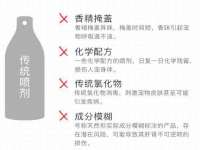 湖北卓昶科技有限公司