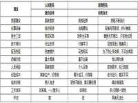 湖北卓昶科技有限公司