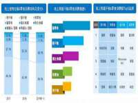 湖北卓昶科技有限公司