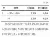 湖北卓昶科技有限公司