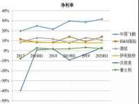 湖北卓昶科技有限公司