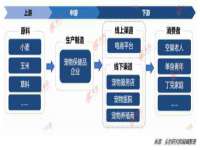 湖北卓昶科技有限公司