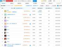 湖北卓昶科技有限公司